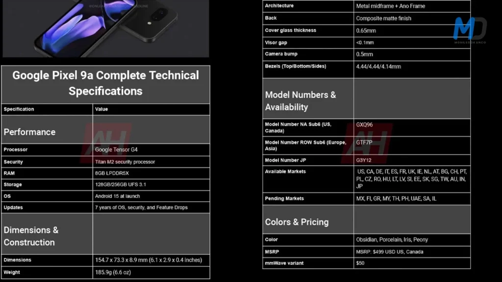 Google Pixel 9a Spec sheet-1