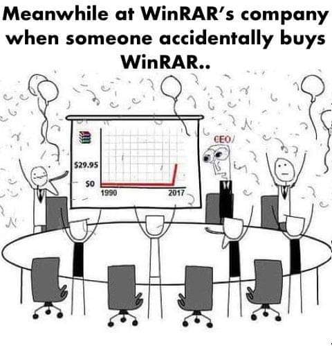 when someone accidentally buys winrar