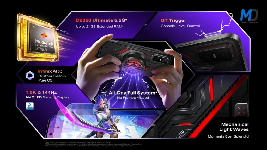 Infinix GT Pro Specifications