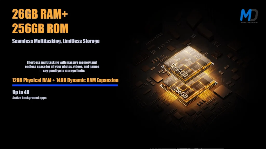 26GB RAM and 256GB ROM