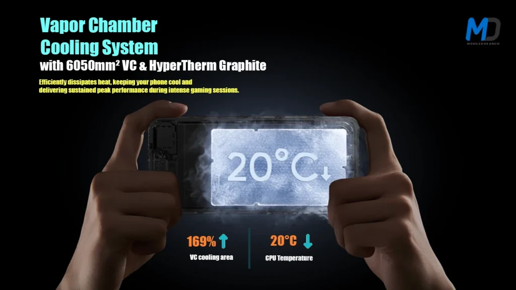 Vapor Chamber Cooling System