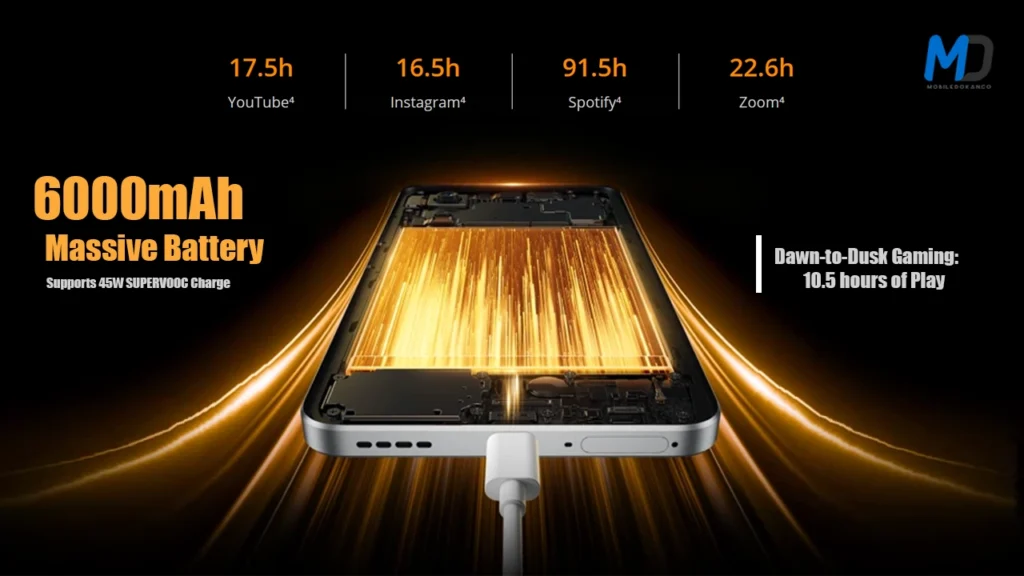 6000mAh Battery