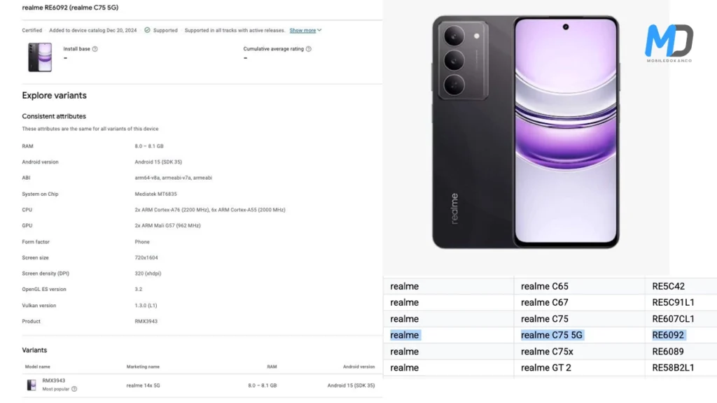 Realme C75 5G Google Play Console listings